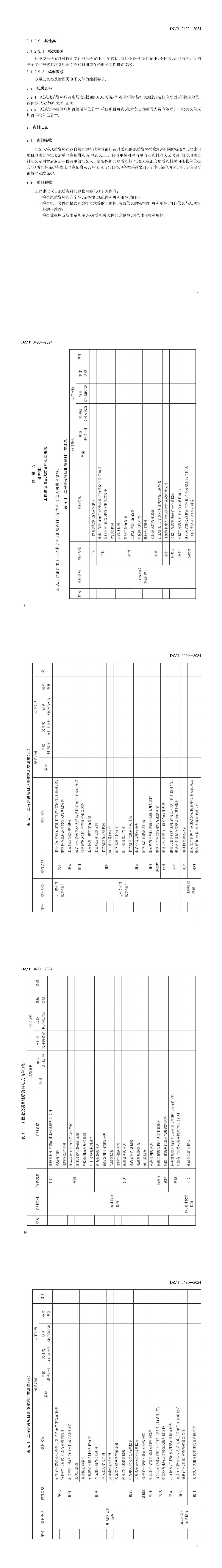 0490-2024工程建设项目地质资料汇交规范_00(2).jpg